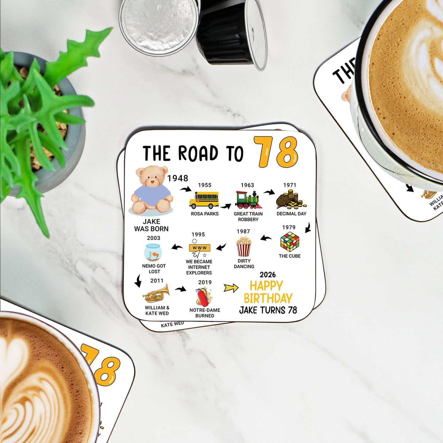 Personalised 78th Birthday Gift - Born in 1948 - The road to 2026 - Coaster