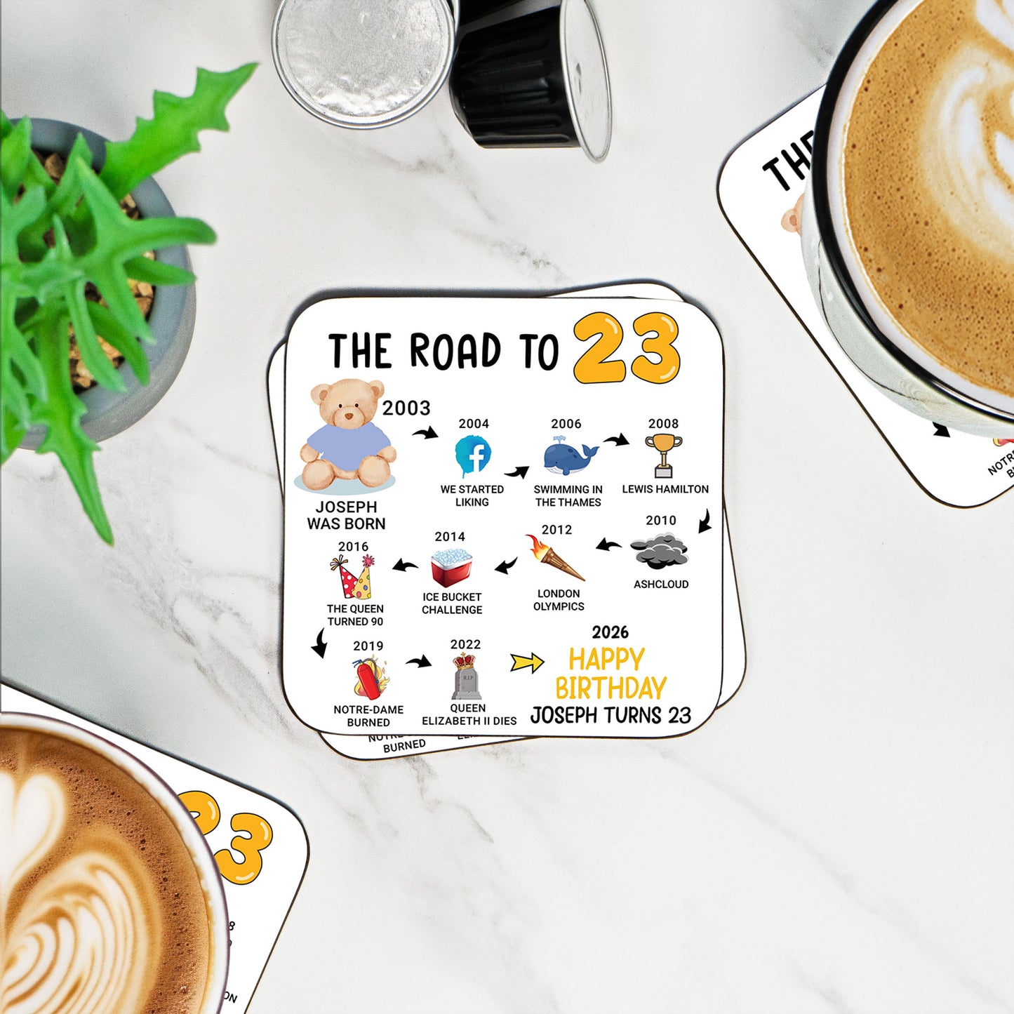 Personalised 23rd Birthday Gift - Born in 2003 - The road to 2026 - Coaster