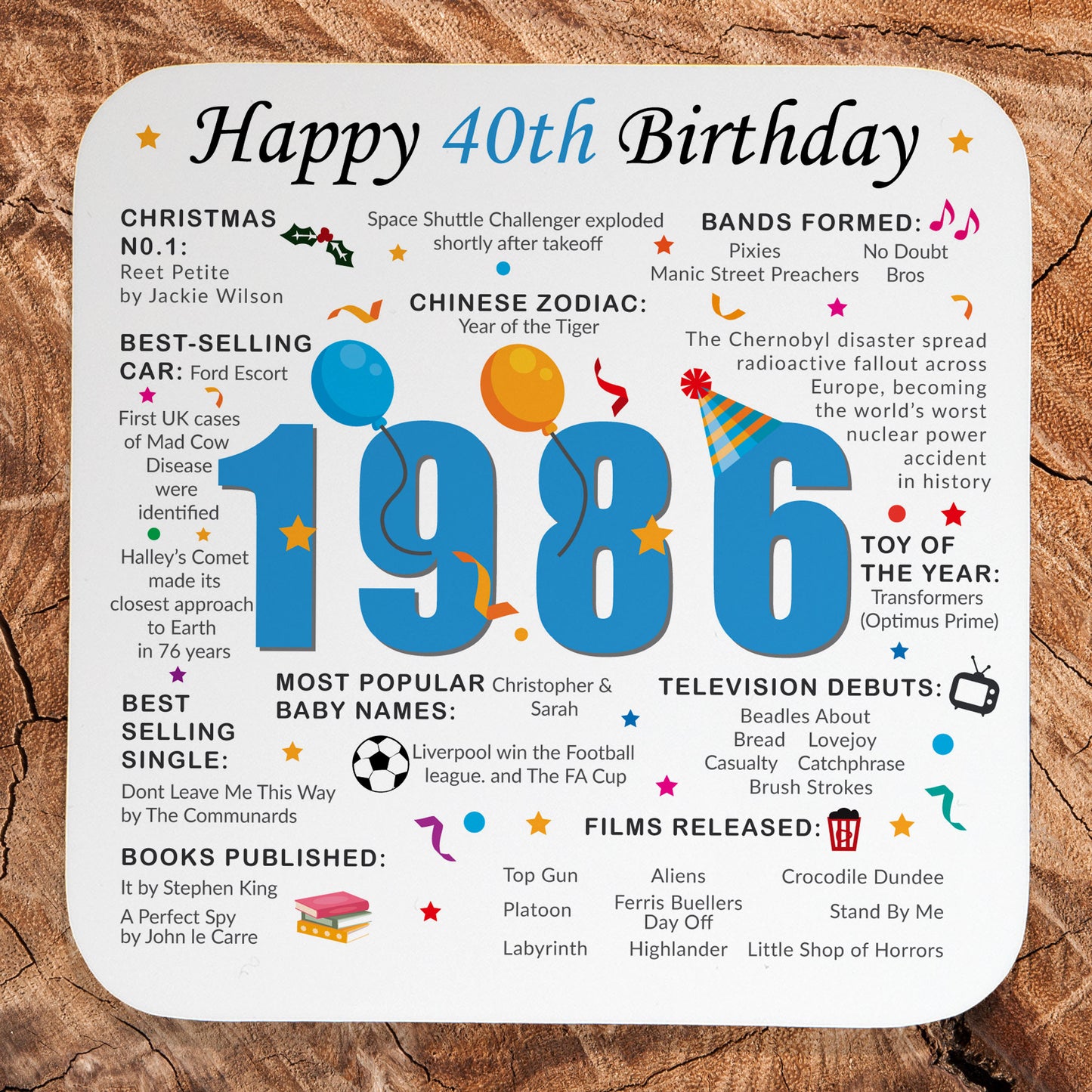 40th Birthday Coaster 2026 - Born in 1986 Facts