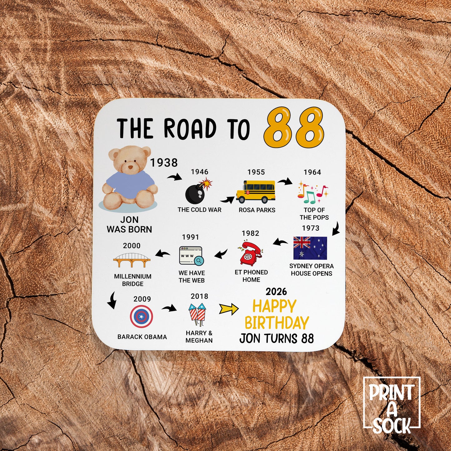 Personalised 88th Birthday Gift - Born in 1938 - The road to 2026 - Coaster