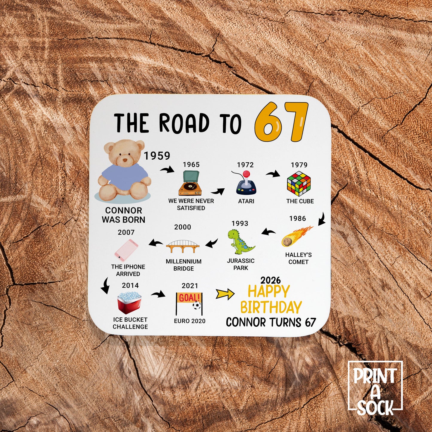 Personalised 67th Birthday Gift - Born in 1959 - The road to 2026 - Coaster