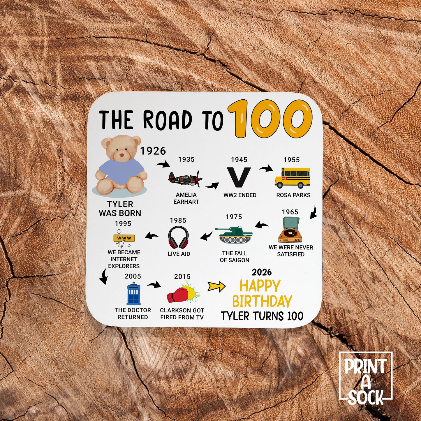 Personalised 100th Birthday Gift - Born in 1926 - The road to 2026 - Coaster