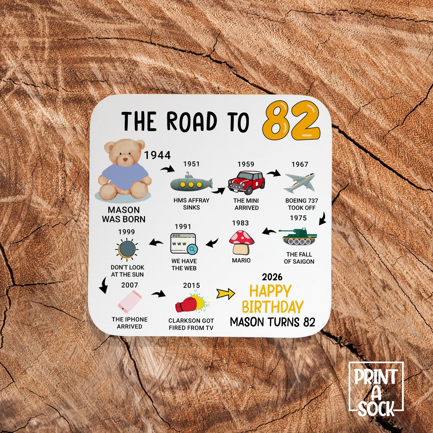 Personalised 82nd Birthday Gift - Born in 1944 - The road to 2026 - Coaster