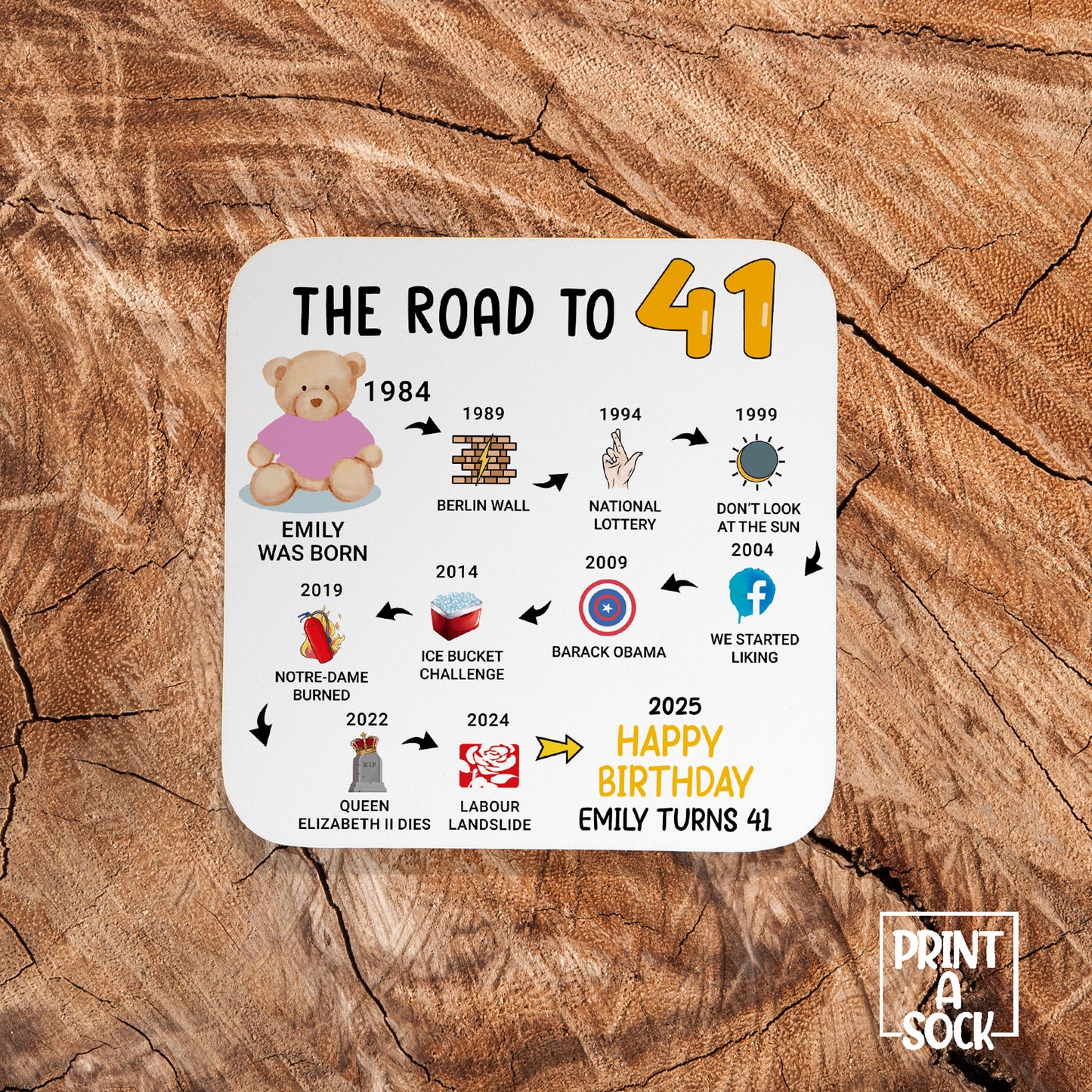 Personalised 41st Birthday Gift - Born in 1984 - The road to 2025 - Coaster