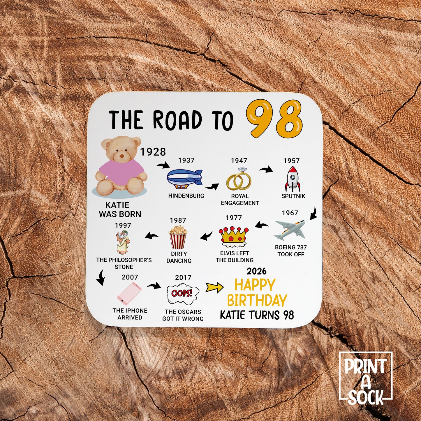 Personalised 98th Birthday Gift - Born in 1928 - The road to 2026 - Coaster