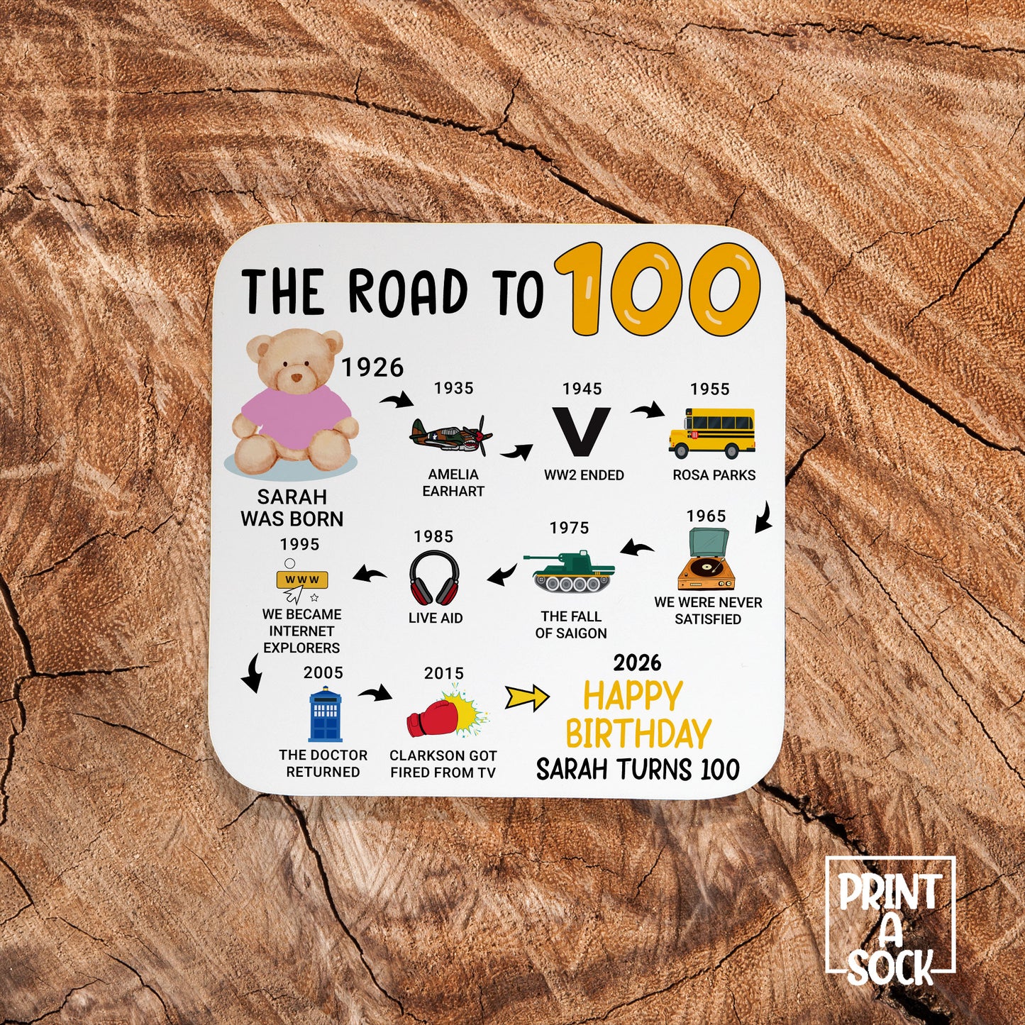 Personalised 100th Birthday Gift - Born in 1926 - The road to 2026 - Coaster