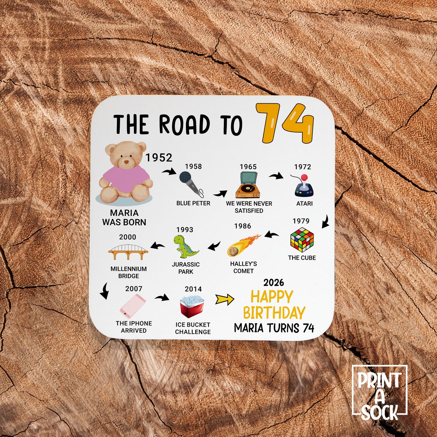 Personalised 74th Birthday Gift - Born in 1952 - The road to 2026 - Coaster