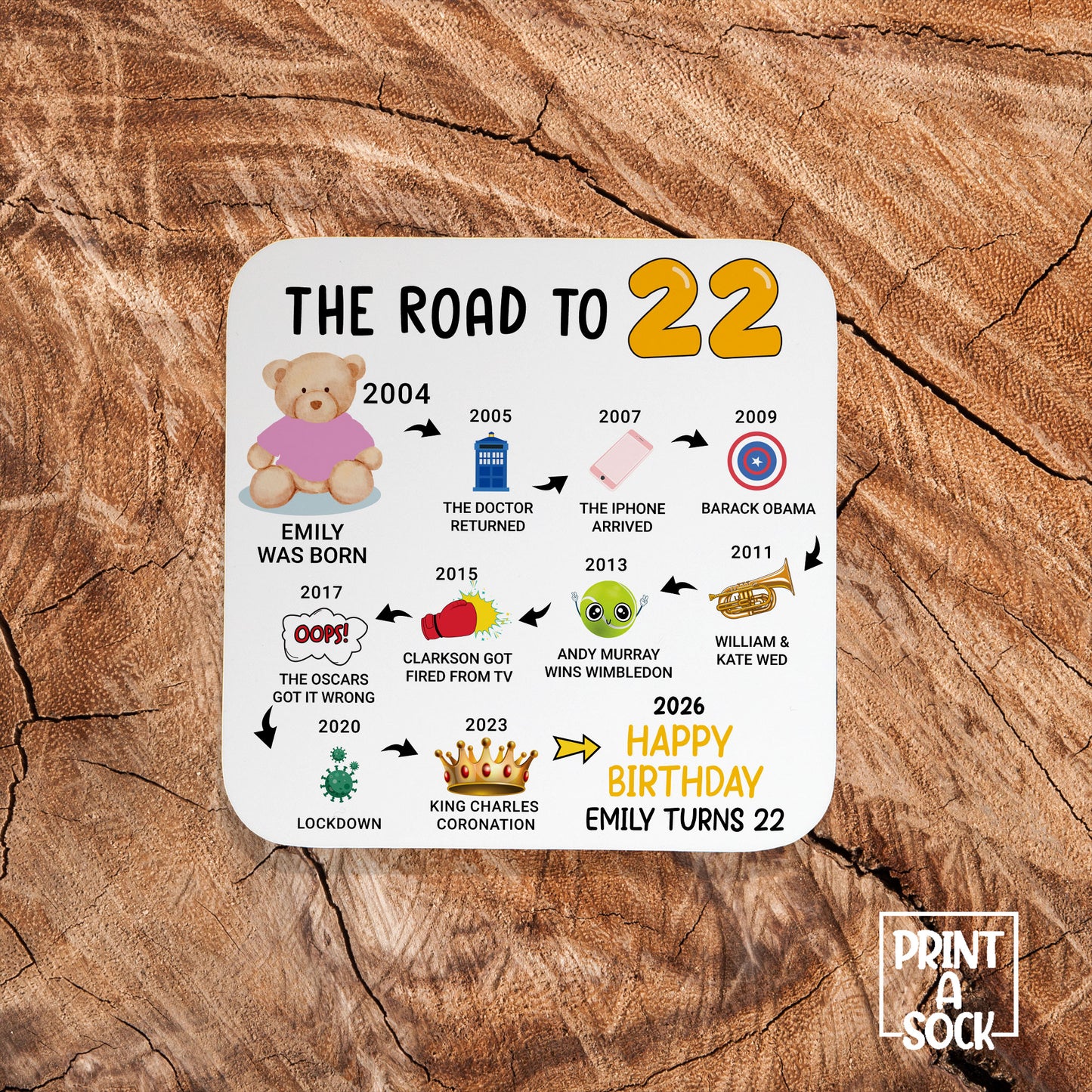 Personalised 22nd Birthday Gift - Born in 2004 - The road to 2026 - Coaster