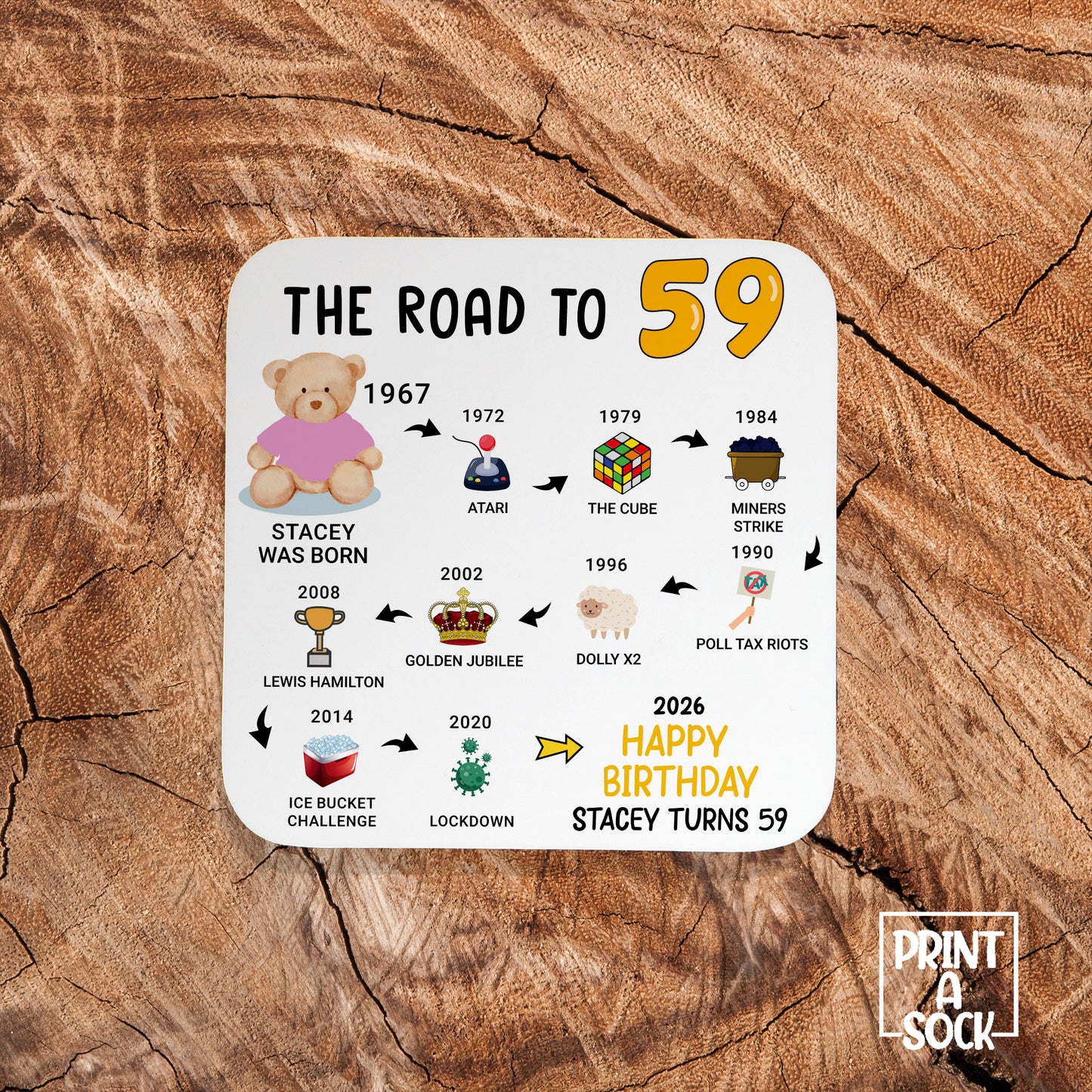 Personalised 59th Birthday Gift - Born in 1967 - The road to 2026 - Coaster