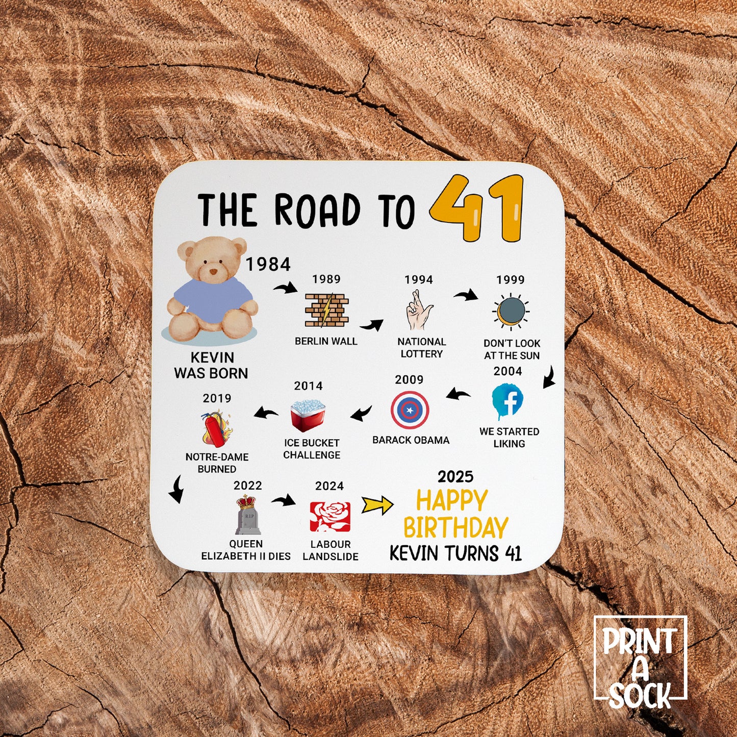 Personalised 41st Birthday Gift - Born in 1984 - The road to 2025 - Coaster