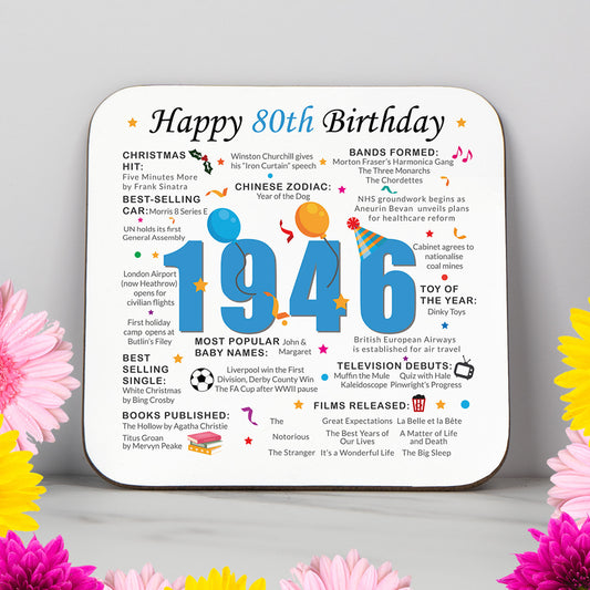 80th Birthday Coaster 2026 - Born in 1946 Facts