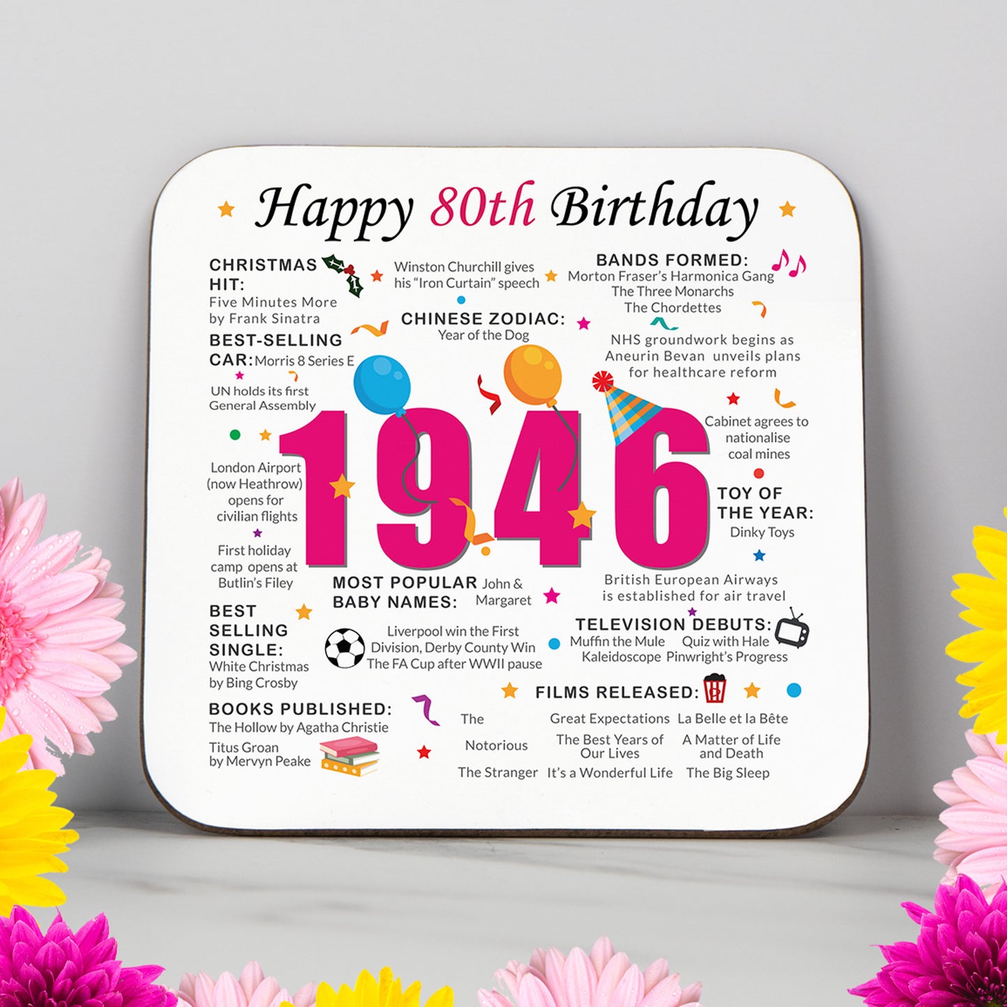 80th Birthday Coaster 2026 - Born in 1946 Facts