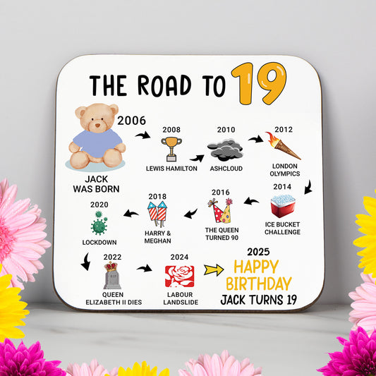 Personalised 'Road to 19' milestone birthday coaster with key events from 2005 to 2025. A unique keepsake gift for a 19th birthday, featuring a timeline of pop culture and historical moments. Glossy, wipe-clean finish with a sturdy, non-slip wood base. Perfect as a birthday gift, party decor, or keepsake. Custom name and colours available.