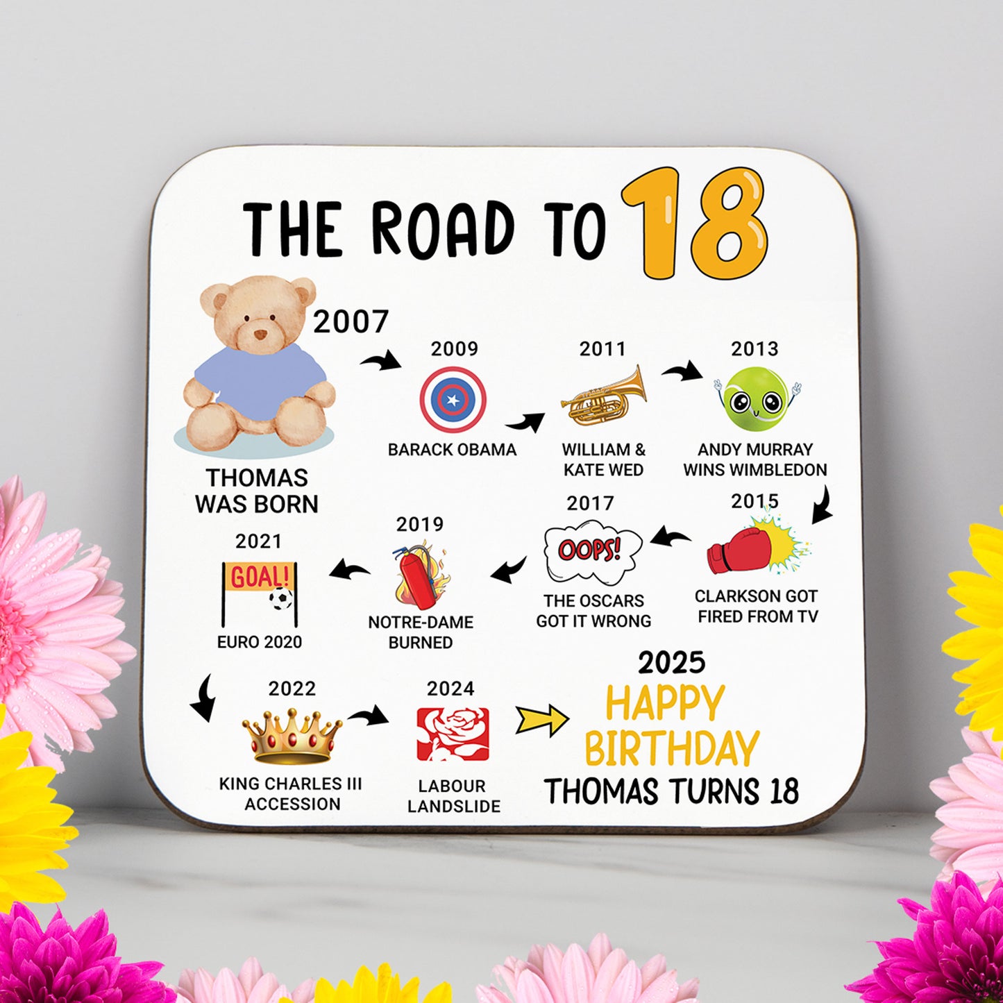 Personalised 'Road to 18' milestone birthday coaster with key events from 2006 to 2025. A unique keepsake gift for an 18th birthday, featuring a timeline of pop culture and historical moments. Glossy, wipe-clean finish with a sturdy, non-slip wood base. Perfect as a birthday gift, party decor, or keepsake. Custom name and colours available.
