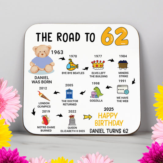 Personalised 'Road to 62' milestone birthday coaster with key events from 1962 to 2025. A practical and stylish 62nd birthday gift with a glossy, wipe-clean finish and durable, non-slip wood base. Ideal for milestone birthdays, home decor, or as a timeless keepsake. Custom name and colour options available.