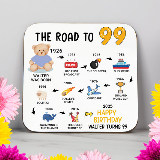 Personalised 'Road to 99' birthday milestone coaster featuring memorable events from 1925 to 2025. Celebrate 99 extraordinary years of stories, milestones, and cherished memories with this heartfelt keepsake. Glossy, wipe-clean finish and sturdy, non-slip wood base. A meaningful 99th birthday gift, nostalgic decor piece, or personalised keepsake. Customisable with name and colour options.