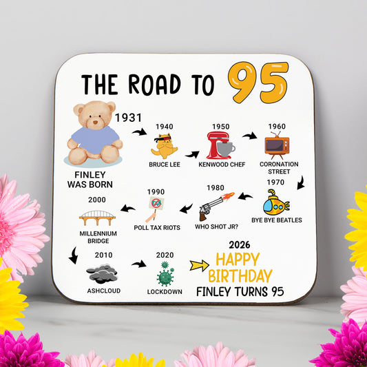 Personalised 95th Birthday Gift - Born in 1931 - The road to 2026 - Coaster