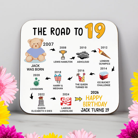 Personalised 19th Birthday Gift - Born in 2007 - The road to 2026 - Coaster
