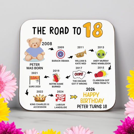 Personalised 18th Birthday Gift - Born in 2008 - The road to 2026 - Coaster