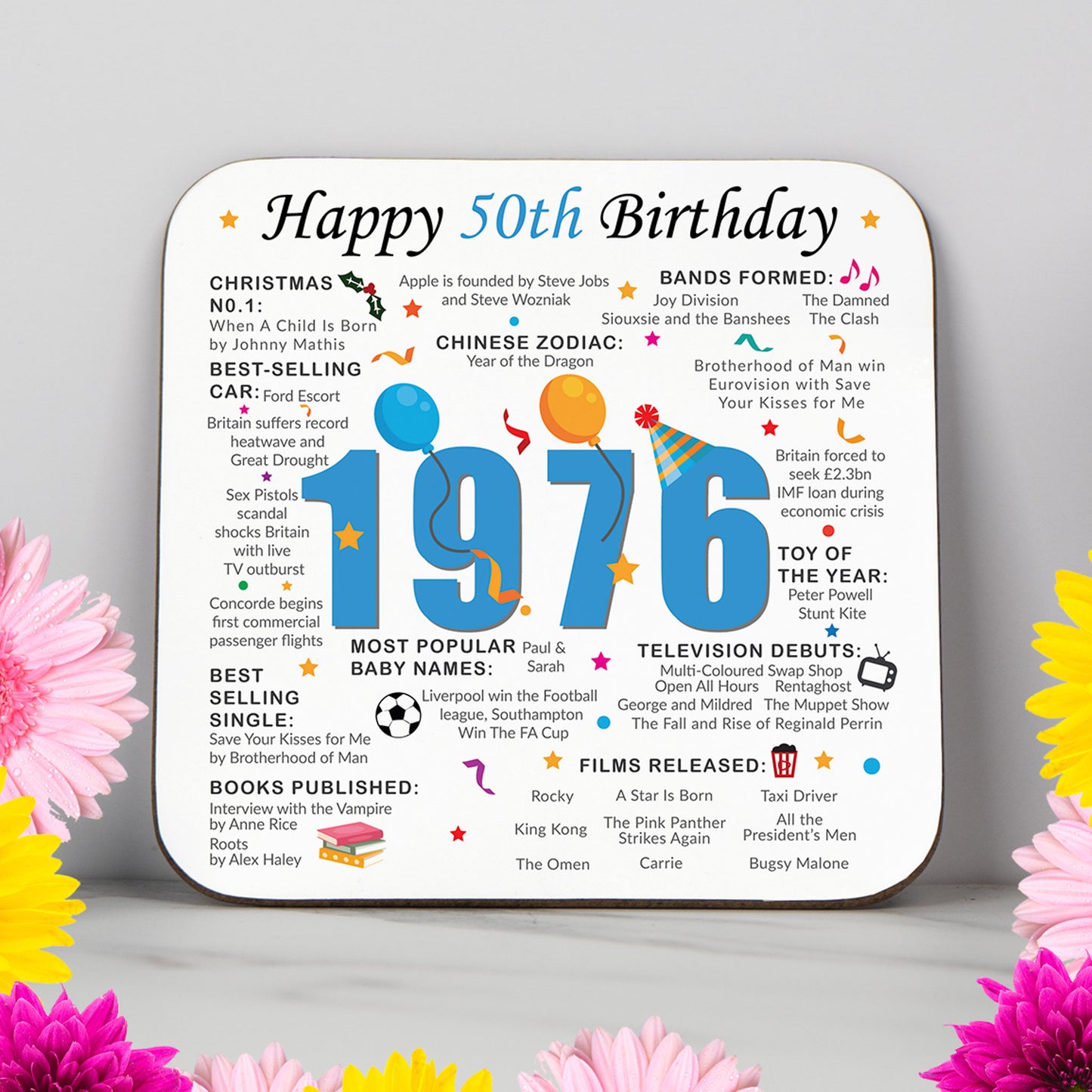 50th Birthday Coaster 2026 - Born in 1976 Facts