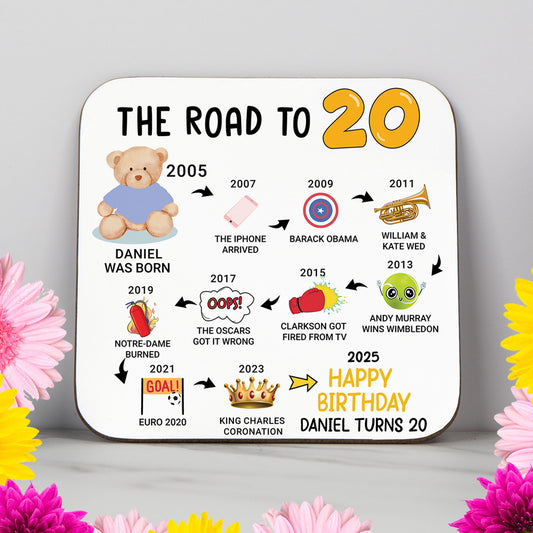 Personalised 'Road to 20' milestone birthday coaster with key events from 2004 to 2025. A unique keepsake gift for a 20th birthday, featuring a timeline of pop culture and historical moments. Glossy, wipe-clean finish with a sturdy, non-slip wood base. Perfect as a birthday gift, party decor, or keepsake. Custom name and colours available.