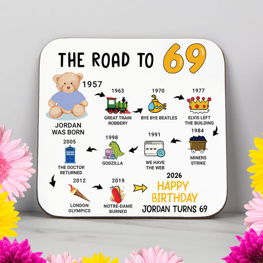 Personalised 69th Birthday Gift - Born in 1957 - The road to 2026 - Coaster