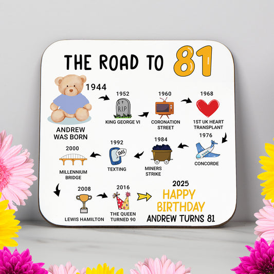 Personalised 'Road to 81' milestone birthday coaster highlighting events from 1943 to 2025. A stylish and practical 81st birthday gift with a glossy, wipe-clean finish and non-slip wood base. Perfect for birthdays, home display, or as a meaningful keepsake. Includes name and colour personalisation options.