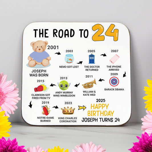 Personalised 'Road to 24' milestone birthday coaster with key events from 2000 to 2025. A unique keepsake gift for a 24th birthday, featuring a timeline of pop culture and historical moments. Glossy, wipe-clean finish with a sturdy, non-slip wood base. Perfect as a birthday gift, party decor, or keepsake. Custom name and colours available