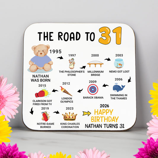 Personalised 31st Birthday Gift - Born in 1995 - The road to 2026 - Coaster