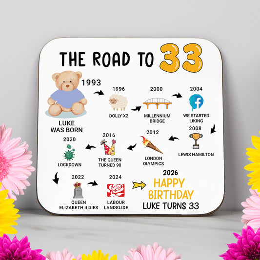 Personalised 33rd Birthday Gift - Born in 1993 - The road to 2026 - Coaster