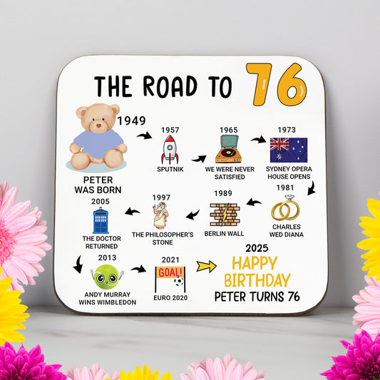 Personalised 'Road to 76' milestone birthday coaster highlighting events from 1948 to 2025. A sleek and practical 76th birthday gift with a glossy, wipe-clean finish and non-slip wood base. Ideal for birthdays, home decor, or as a personalised keepsake. Custom name and colour options available.