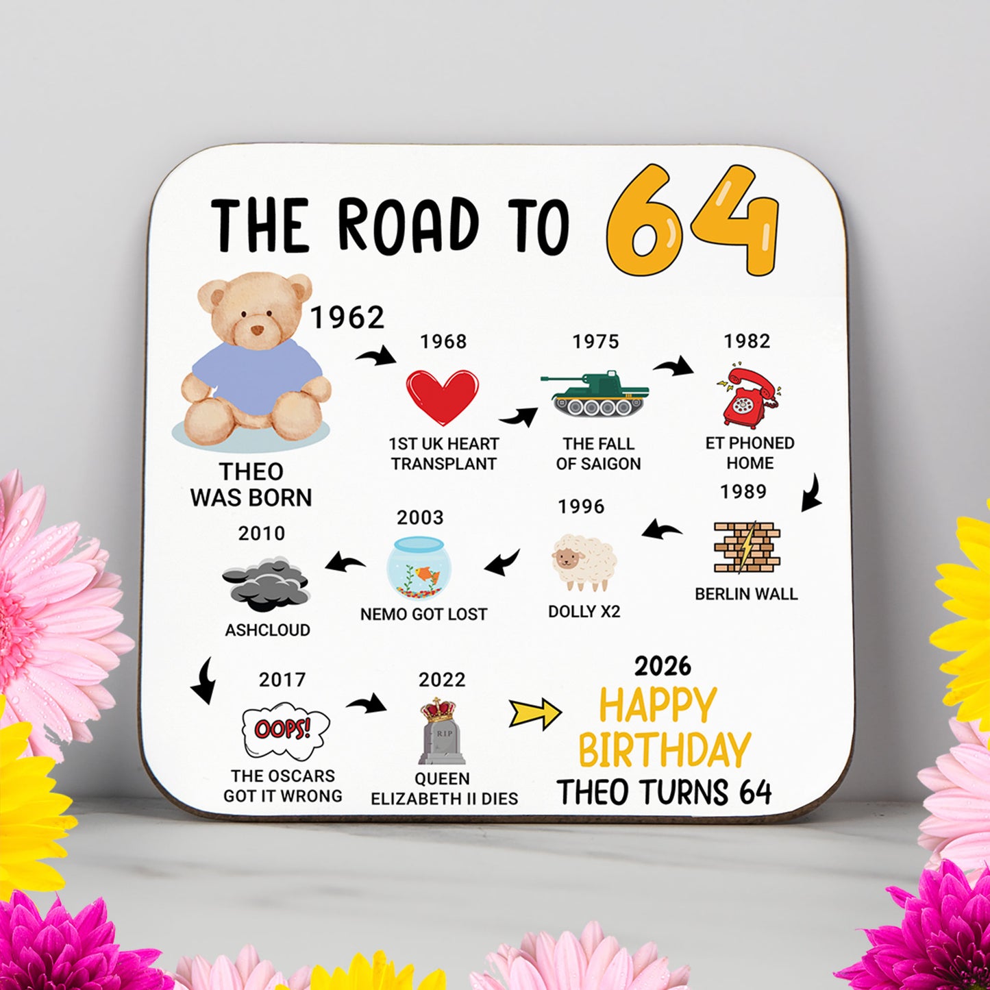 Personalised 64th Birthday Gift - Born in 1962 - The road to 2026 - Coaster