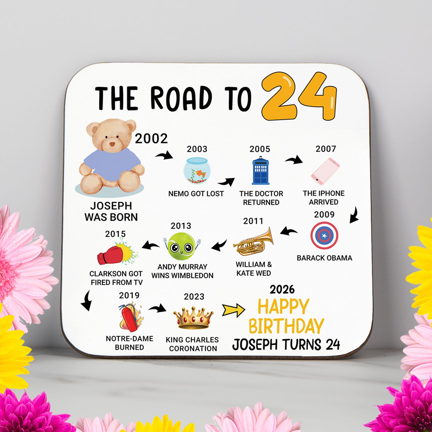 Personalised 24th Birthday Gift - Born in 2002 - The road to 2026 - Coaster