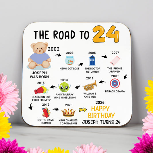 Personalised 24th Birthday Gift - Born in 2002 - The road to 2026 - Coaster