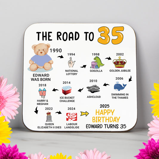 Personalised 'Road to 35' milestone birthday coaster highlighting key moments from 1989 to 2025. A stylish and practical 35th birthday gift with a glossy, wipe-clean finish and durable, non-slip wood base. Ideal for birthdays, home decor, or as a meaningful keepsake. Customisation options include name and colour themes.