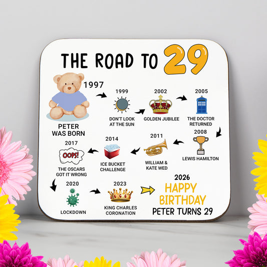 Personalised 29th Birthday Gift - Born in 1997 - The road to 2026 - Coaster