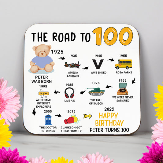 Personalised 'Road to 100' milestone birthday coaster with events from 1924 to 2025. A stylish and practical 100th birthday gift featuring a glossy, wipe-clean finish and durable, non-slip wood base. Ideal for centenary celebrations, home decor, or as a personalised keepsake. Name and colour customisation included.