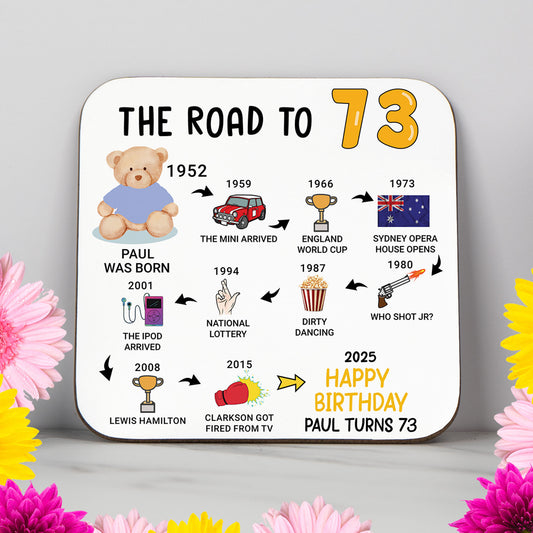 Personalised 'Road to 73' milestone birthday coaster with key events from 1951 to 2025. A sleek and practical 73rd birthday gift featuring a glossy, wipe-clean finish and non-slip wood base. Ideal for milestone birthdays, home decor, or as a personalised keepsake. Name and colour customisation available