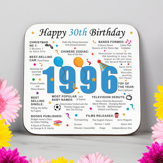 30th Birthday Coaster 2026 - Born in 1996 Facts