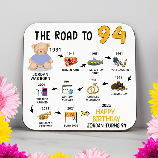 Personalised 'Road to 94' milestone birthday coaster showcasing events from 1930 to 2025. A practical and stylish 94th birthday gift with a glossy, wipe-clean finish and durable, non-slip wood base. Ideal for milestone birthdays, home decor, or as a personalised keepsake. Name and colour options available.