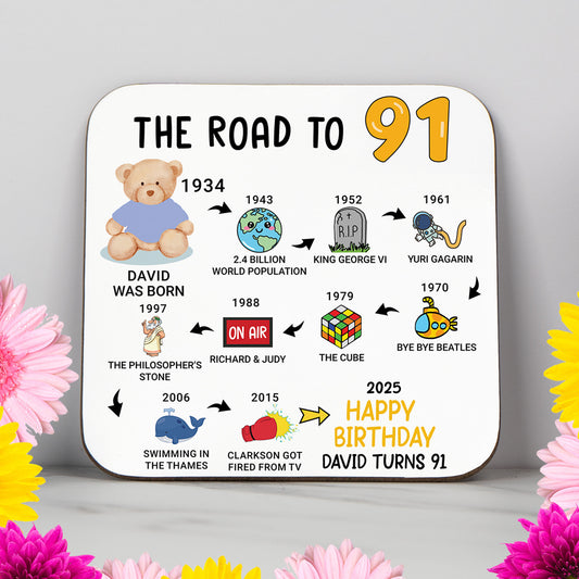 Personalised 'Road to 91' milestone birthday coaster with events from 1933 to 2025. A stylish and functional 91st birthday gift with a glossy, wipe-clean finish and durable, non-slip wood base. Ideal for birthdays, home decor, or as a personalised keepsake. Includes name and colour customisation.