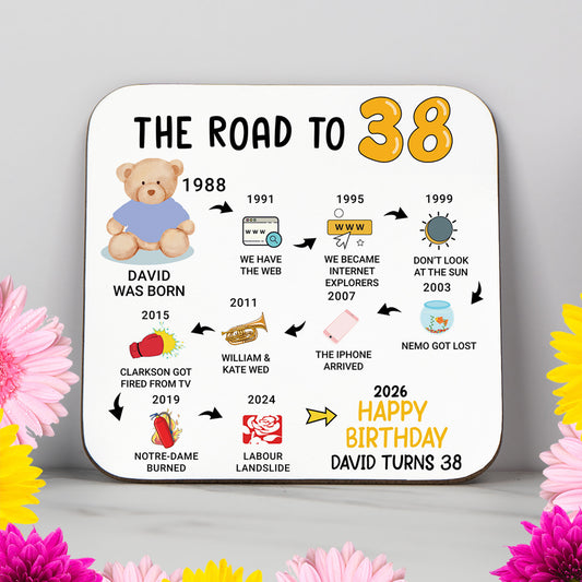 Personalised 38th Birthday Gift - Born in 1988 - The road to 2026 - Coaster