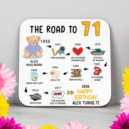 Personalised 71st Birthday Gift - Born in 1955 - The road to 2026 - Coaster