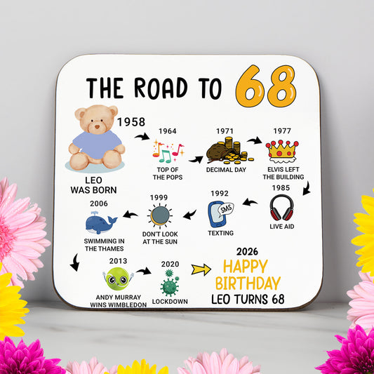 Personalised 68th Birthday Gift - Born in 1958 - The road to 2026 - Coaster