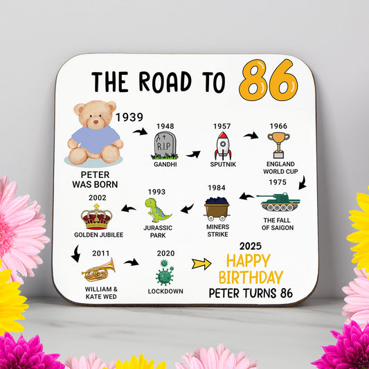 Personalised 'Road to 86' milestone birthday coaster showcasing events from 1938 to 2025. A stylish and practical 86th birthday gift with a glossy, wipe-clean finish and durable, non-slip wood base. Perfect for birthdays, home display, or as a personalised keepsake. Name and colour customisation available.