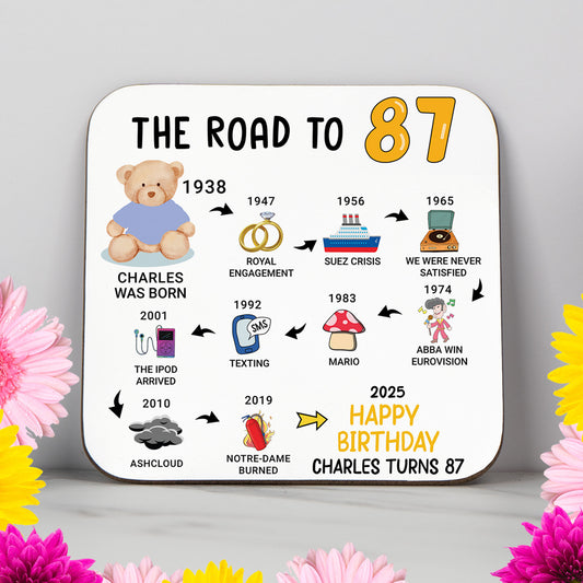 Personalised 'Road to 87' milestone birthday coaster highlighting events from 1937 to 2025. A sleek and practical 87th birthday gift with a glossy, wipe-clean finish and non-slip wood base. Ideal for milestone birthdays, home decor, or as a personalised keepsake. Includes name and colour customisation.