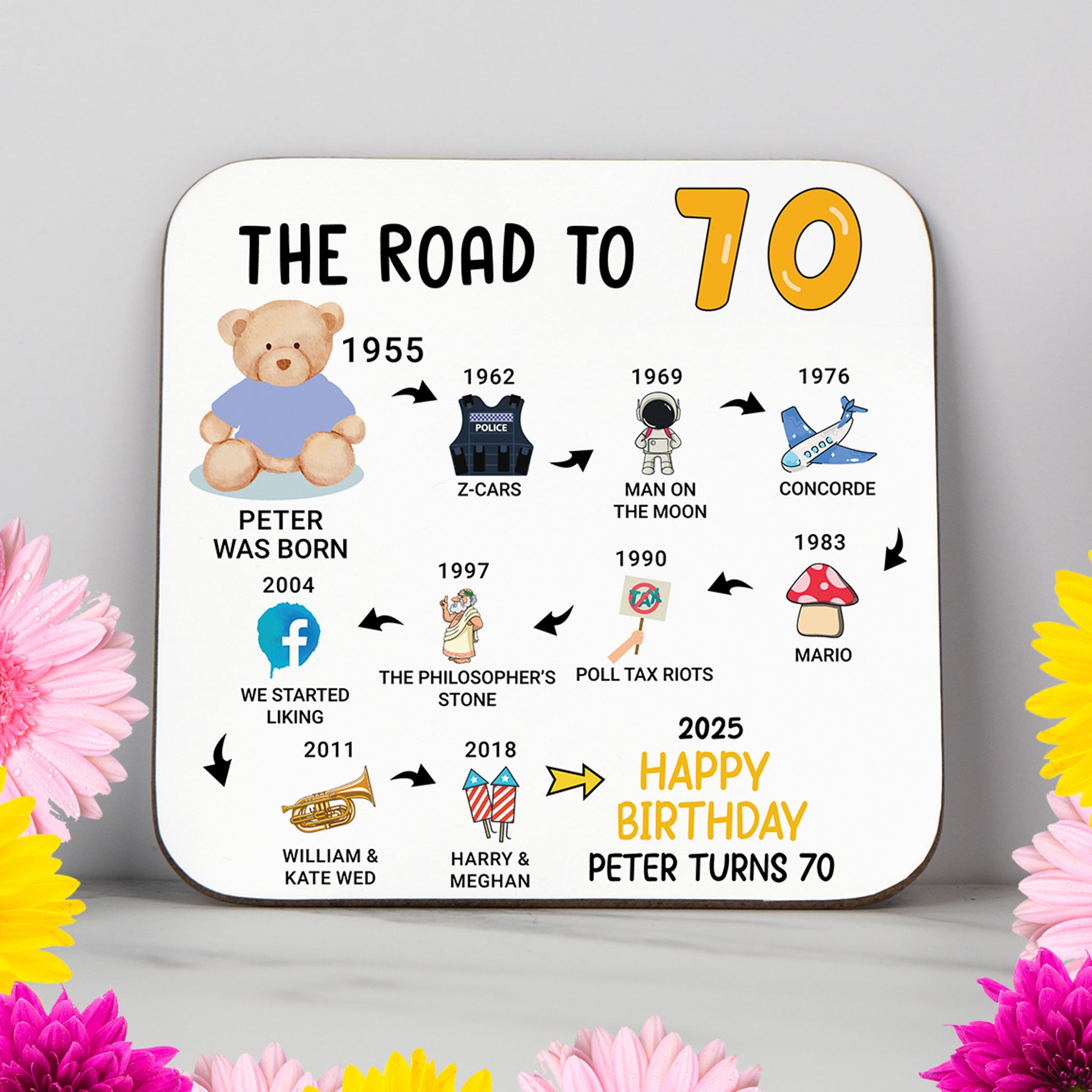 Personalised 'Road to 70' milestone birthday coaster highlighting events from 1954 to 2025. A stylish and practical 70th birthday gift with a glossy, wipe-clean finish and durable, non-slip wood base. Perfect for milestone celebrations, home display, or as a keepsake. Includes custom name and colour options.