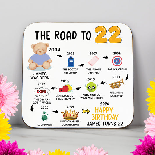Personalised 22nd Birthday Gift - Born in 2004 - The road to 2026 - Coaster