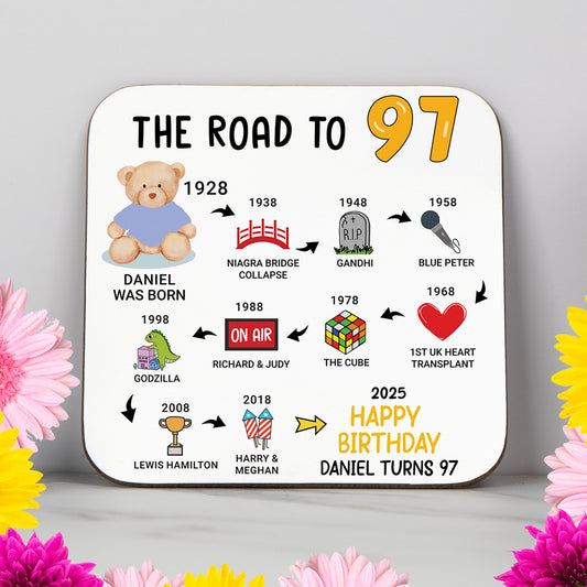Personalised 'Road to 97' milestone birthday coaster with events from 1927 to 2025. A stylish and practical 97th birthday gift featuring a glossy, wipe-clean finish and non-slip wood base. Great for milestone celebrations, home decor, or as a lasting keepsake. Includes personalisation for name and colours