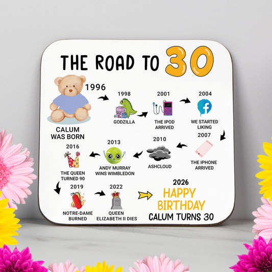 Personalised 30th Birthday Gift - Born in 1996 - The road to 2026 - Coaster